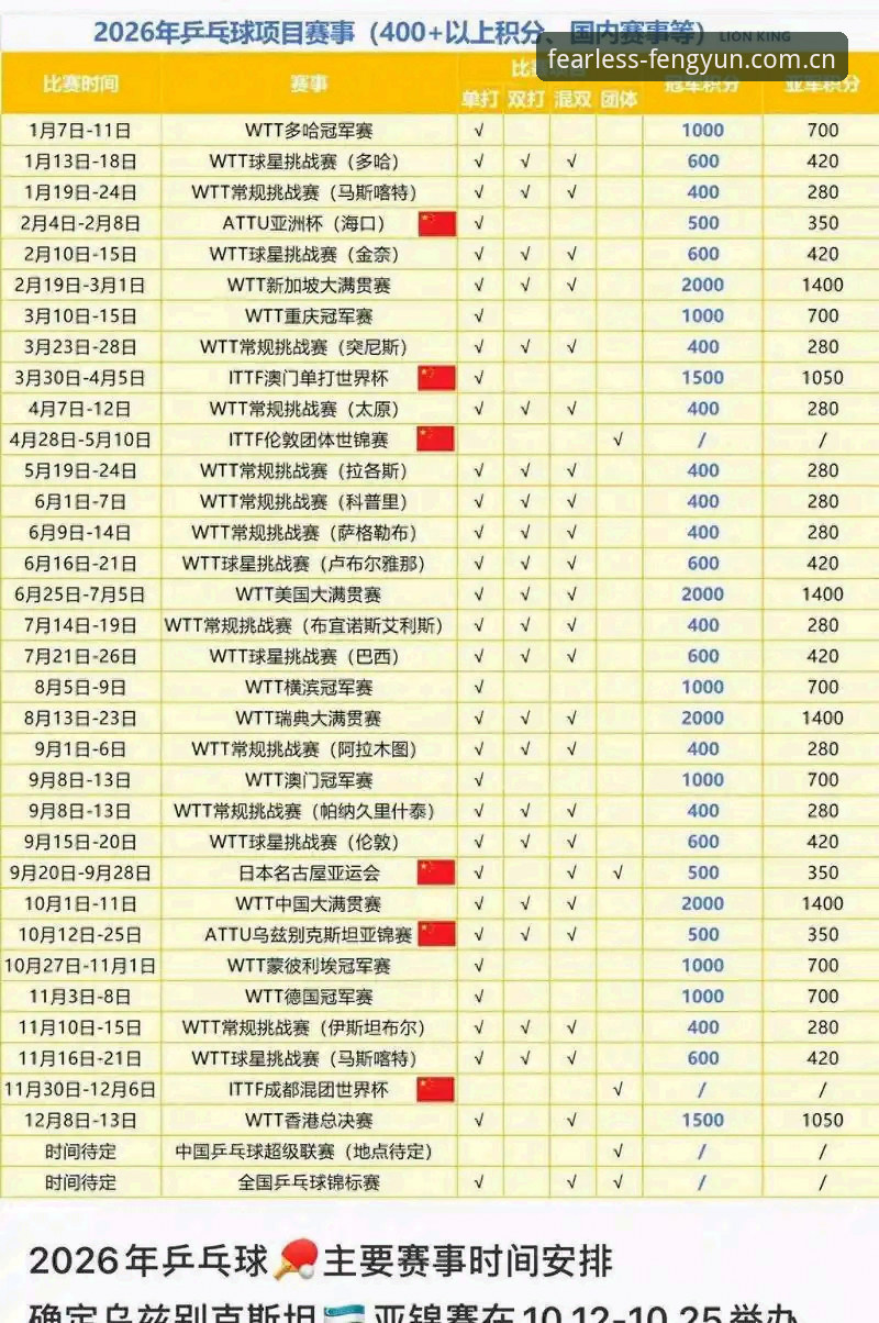 风云体育CN赛事数据2026最新版本 从抓狂到指尖轻点:风云体育CN赛事数据2026最新版本全面评测