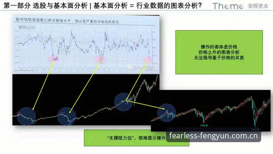 风云体育CN赛事数据推荐 5个关键步骤,打通风云体育CN赛事数据推荐的实战逻辑