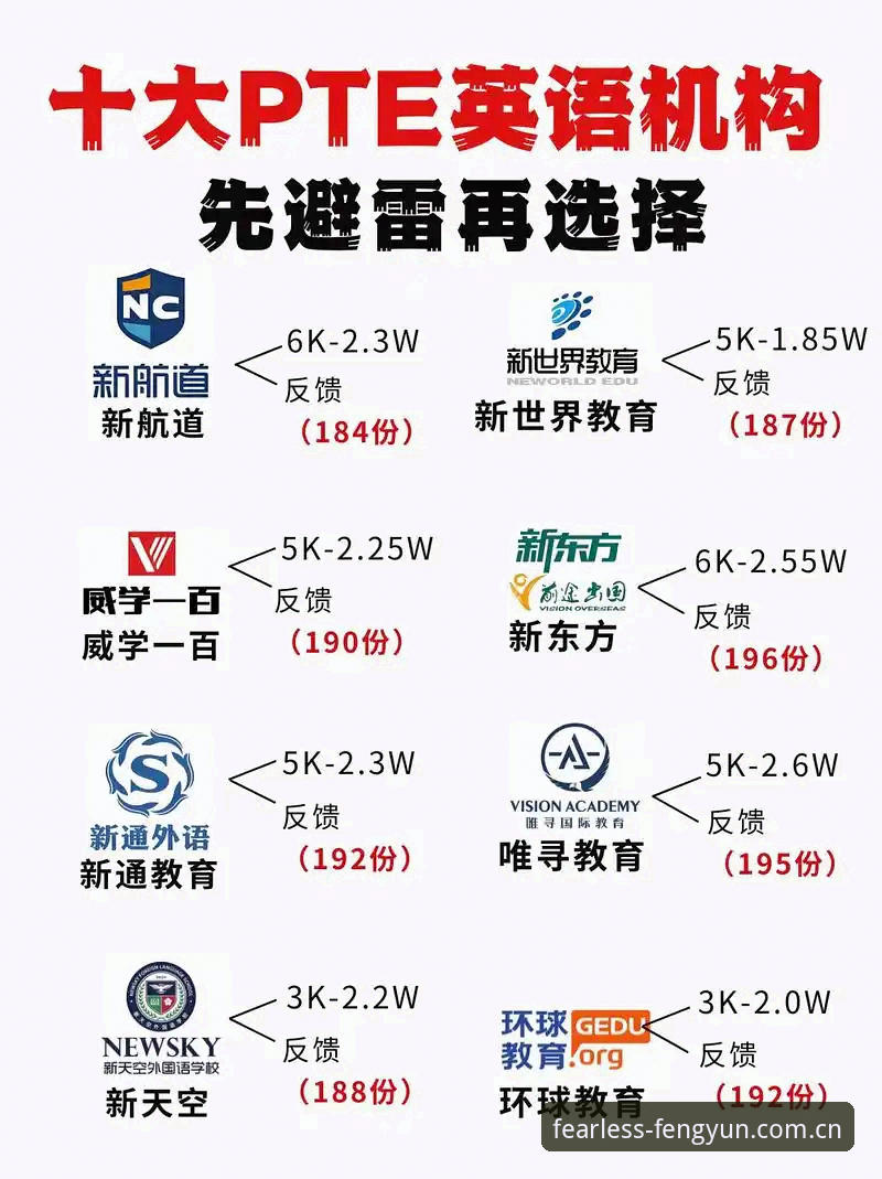 风云体育CN赛事数据全面评测：从“点错入口”到“三步直达”的避坑指南